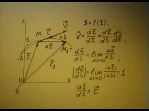 Видео: §1.2. Скорость точки (часть 3)