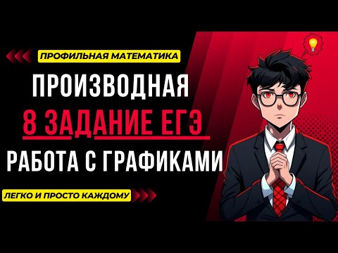 Видео: 8 задание ЕГЭ профиль 2025. График функции и ее производной, их взаимосвязь. Подробный разбор