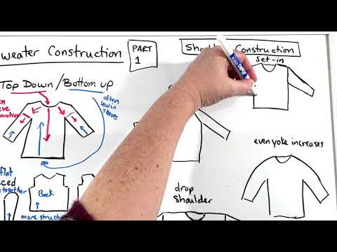 Видео: Вязание: Обзор конструкции свитера, часть 1: Типы плеч