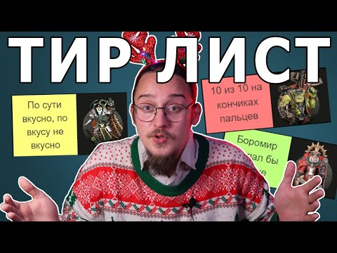 Видео: Тир лист команд в Warhammer Kill Team (спешиал)