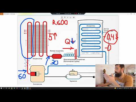 Видео: Засор капиллярной трубки симптомы. Курсы холодильщиков онлайн. Ремонт холодильников