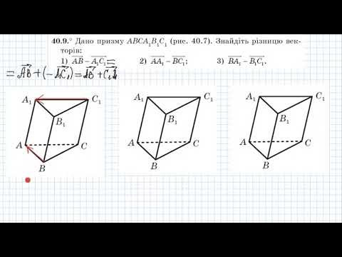 Видео: Додавання і віднімання векторів рисунок