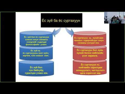 Видео: Төрийн албан хаагчийн ёс зүй 2022 10 20