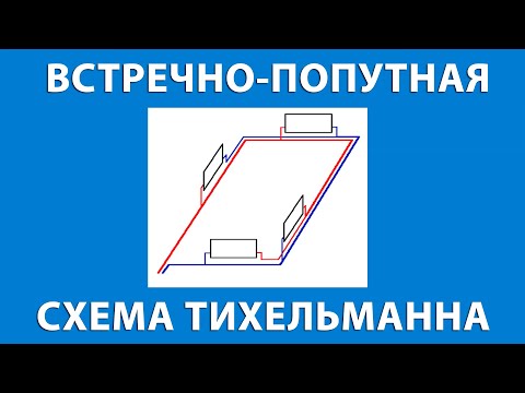 Видео: Урок 3  Открытая встречно попутная радиаторная  схема Тихельманна