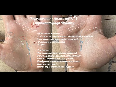 Видео: Хиромантия. Что могут мои руки рассказать обо мне? На что обратить внимание в плане здоровья?