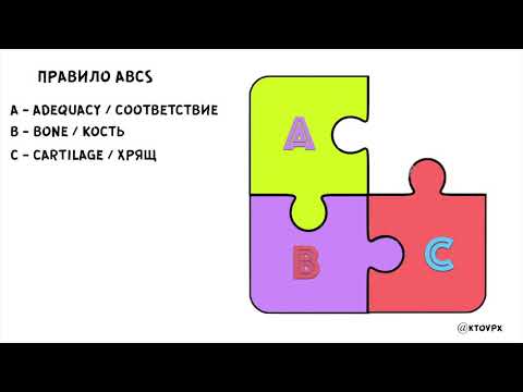 Видео: Как правильно читать рентгеновские снимки| Травматология и ортопедия