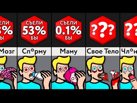 Видео: Вы Бы Съели ___ За 1 Млн $?