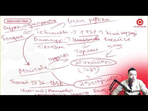 Видео: Нұсқа талдау