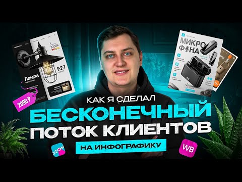 Видео: Как получить БЕСКОНЕЧНЫЙ поток клиентов на ИНФОГРАФИКУ? Моя стратегия поиска клиентов на фрилансе