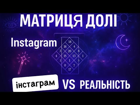 Видео: Instagram VS реальність: матриця долі