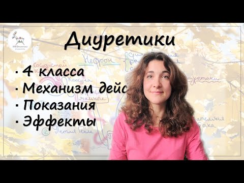 Видео: Разбираем Диуретики: препараты, как действуют, эффекты и показания