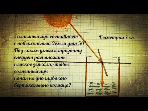 Видео: Под каким углом к горизонту следует расположить зеркало? Геометрия 7 кл.