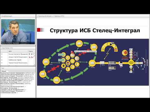 Видео: Вебинар "Стрелец-Интеграл + Стрелец-ПРО" 28.02.2018