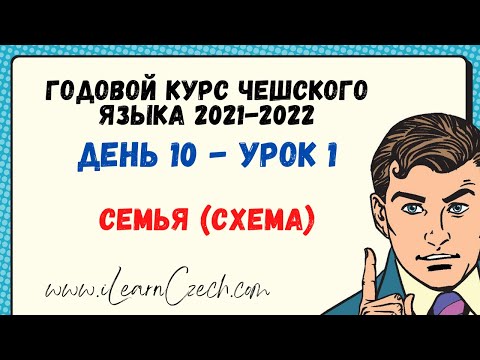 Видео: Курс чешского 10.1: Семья (схема)