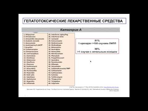 Видео: Хронические гепатиты, Цирроз печени