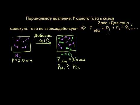Видео: Введение в парциальное давление | Газы.Молекулярно-кинетическая теория | Химия