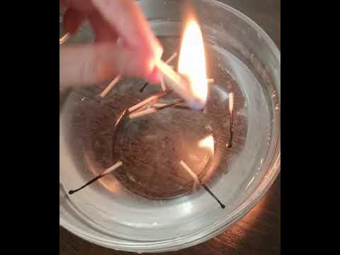 Видео: очищение от морока,лярвы#целитель#космоэнергет#мастеррейки#экзорцист#шаманка#практик#reiki