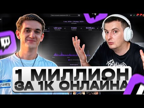 Видео: ЗЛОЙ рассказывает СКОЛЬКО ЗАРАБАТЫВАЮТ СТРИМЕРЫ
