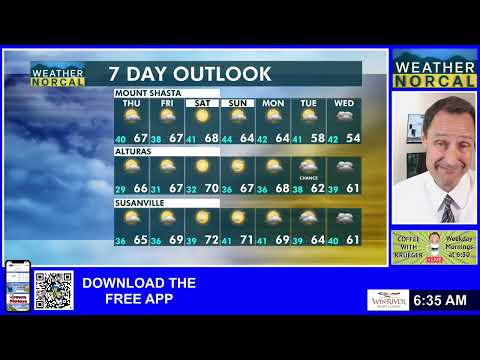 Видео: Кофе с Крюгером, четверг, 30 октября