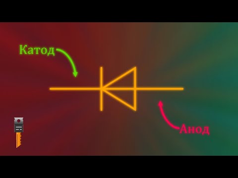 Видео: ДИОД — Понятный Гайд для Новичков
