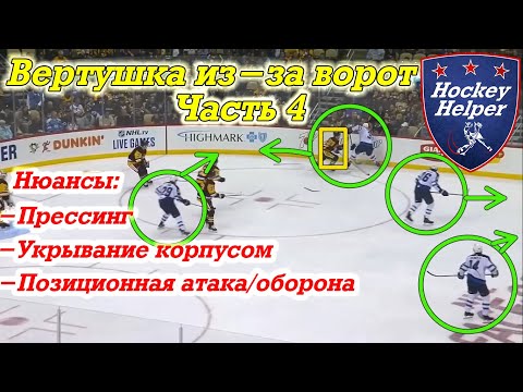 Видео: Вертушка из-за ворот, Подключение защитника к атаке, прессинг