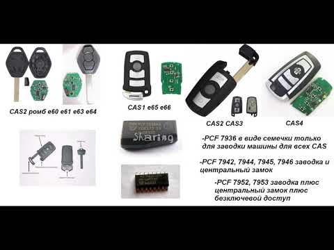 Видео: Как выбрать ключ для CAS BMW на aliexpress, какие бывают транспондеры?