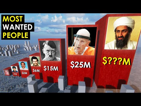 Видео: Самые разыскиваемые люди в истории