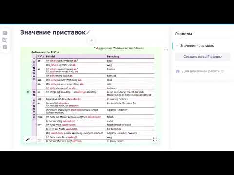 Видео: ЗНАЧЕНИЕ ПРИСТАВОК В НЕМЕЦКОМ ЯЗЫКЕ