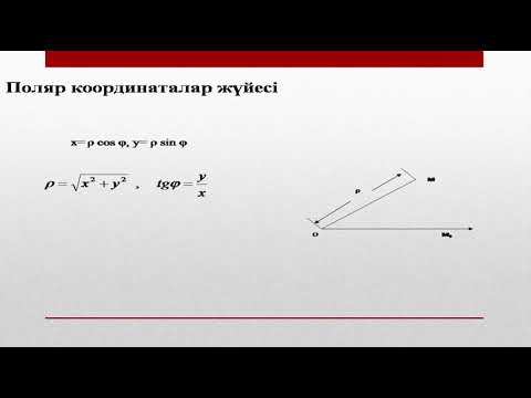 Видео: джакетова Жазықтықтағы деккартык координаттар жүйесін түрлендіру