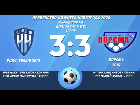 Видео: РЦПФ Белые 2015 - Ворсма 2014 1 тайм