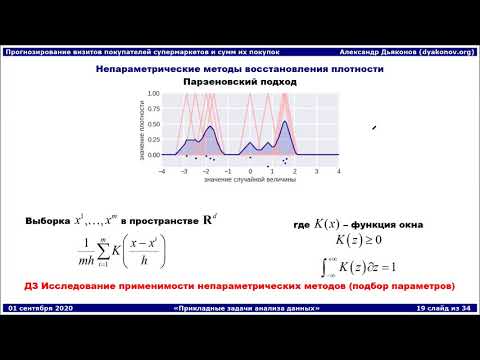 Видео: ПЗАД2020. Лекция 4. Искусство визуализации (часть 1 - историческая)