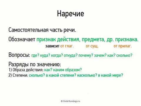 Видео: Наречие (6 класс, видеоурок-презентация)
