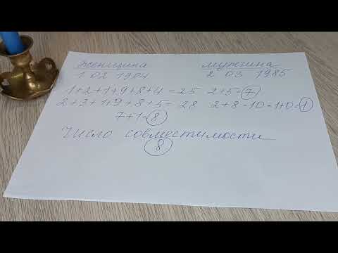 Видео: Совместимость по дате рождения. Нумерология. Совместимость в паре