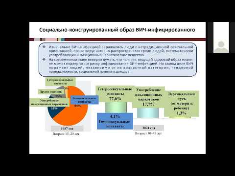 Видео: ВИЧ 1