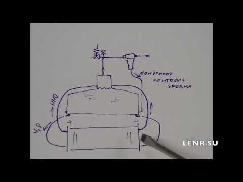 Видео: Как сконструировать идеальный электролизер