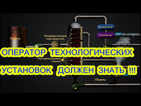 Видео: ОПЕРАТОР ТЕХНОЛОГИЧЕСКИХ УСТАНОВОК, ОПЕРАТОР ТУ