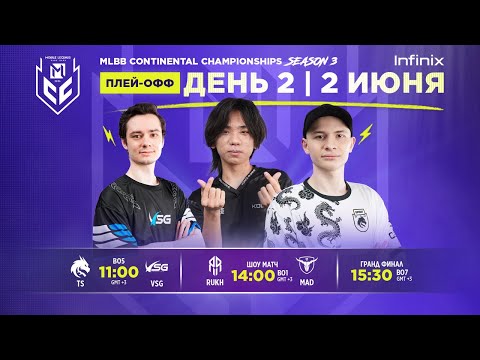 Видео: [Live] MCC S3 Гранд-Финал | Team Spirit vs. Brute Force | Mobile Legends: Bang Bang