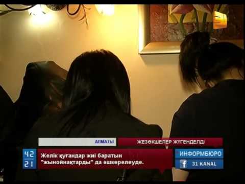 Видео: ЖЕЗӨКШЕЛЕР ЖҮГЕНДЕЛДІ