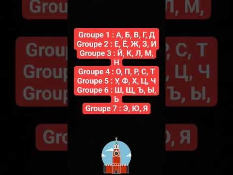 Видео: Apprendre ke russe en 100 jours, Урок 2. Азбука, l'alphabet russe 2ème partie#русский #russia #russe