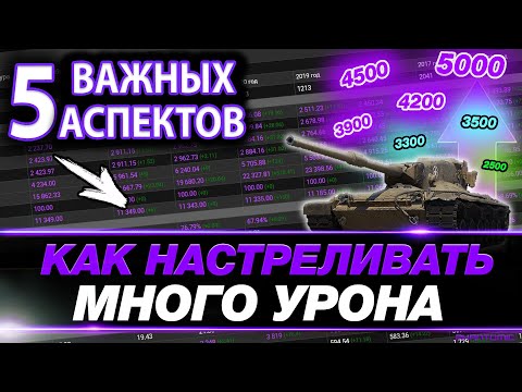 Видео: 💥 КАК НАБИВАТЬ МНОГО УРОНА В БОЮ WOT ● 5 КЛЮЧЕВЫХ СОСТАВЛЯЮЩИХ ДЛЯ НАГИБА | #IZISTATKA 6