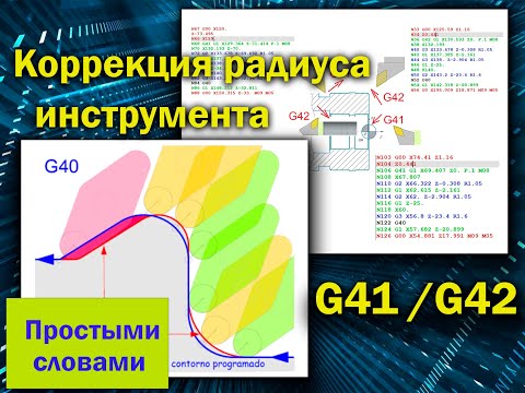 Видео: Коррекция радиуса инструмента G41 и G42 (основные понятия и разъяснения) CNC