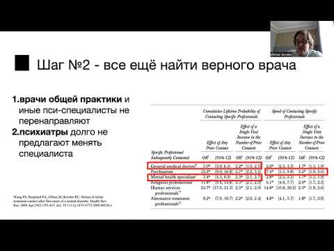 Видео: Стратегии помощи при биполярной депрессии