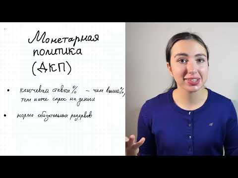 Видео: Монетарная политика. Денежный мультипликатор.