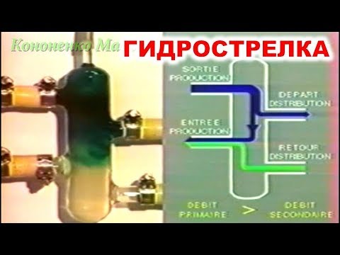 Видео: Гидрострелка. Принцип работы. Сравнение с байпасом. Как правильно подключить.