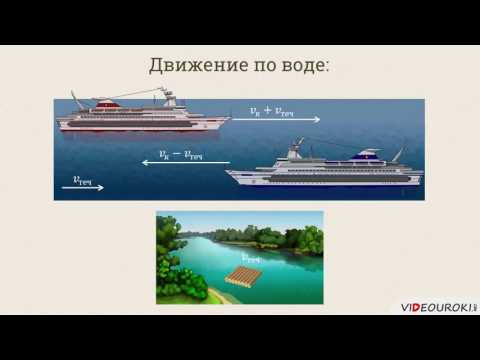 Видео: Видеоурок "Задачи на движение"