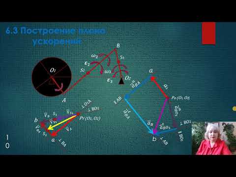 Видео: ТММ - 6.3 Построение плана ускорений кривошипно - коромыслового механизма.