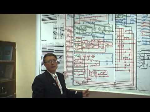 Видео: 1 позиция по схеме электровоза ВЛ-10