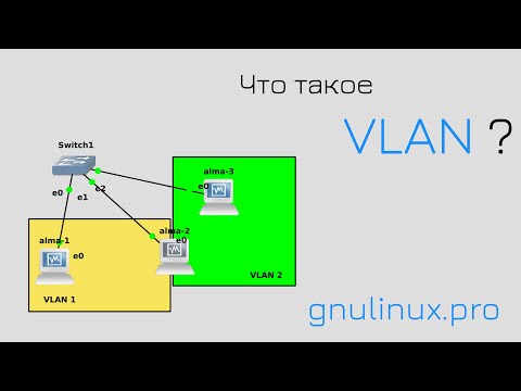 Видео: 03. Деление на VLAN-ы