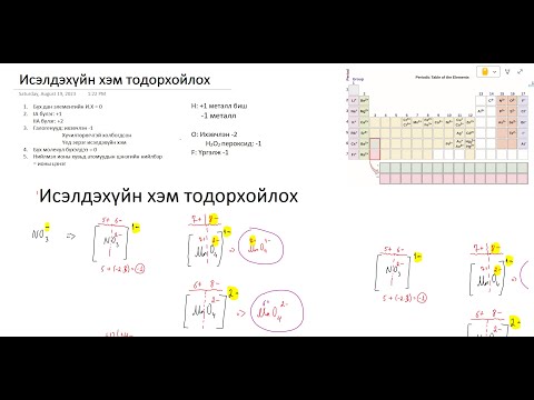 Видео: Исэлдэхүйн хэм олох арга