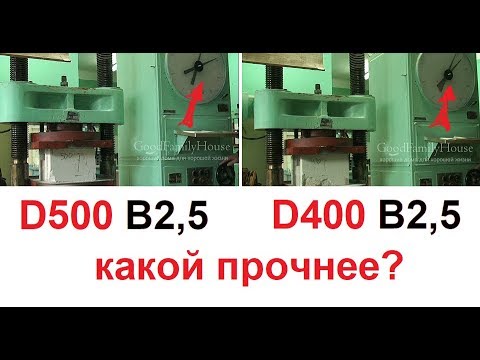 Видео: ГАЗОБЕТОН. Отрезвляющие лабораторные испытания. D400 В2,5  и  D500 В2,5.